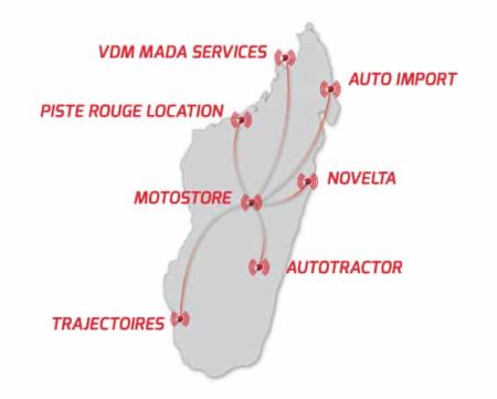 Motostore - Revendeur