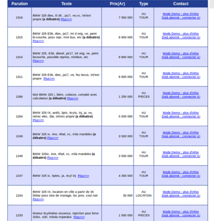 Tableau d'annonces sur Vidy Varotra